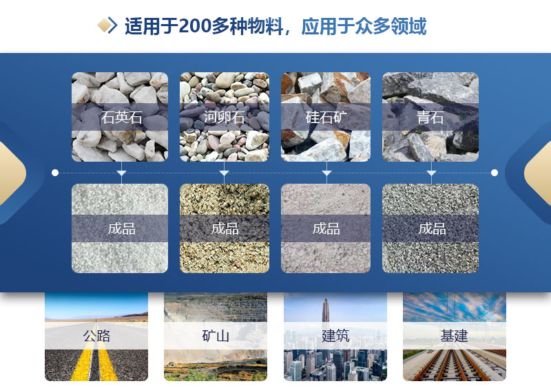 制砂對輥機
制砂對輥機